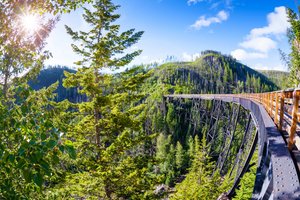 Myra Canyon