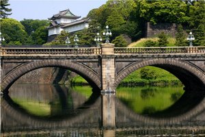 Cesarska palača, Tokyo
